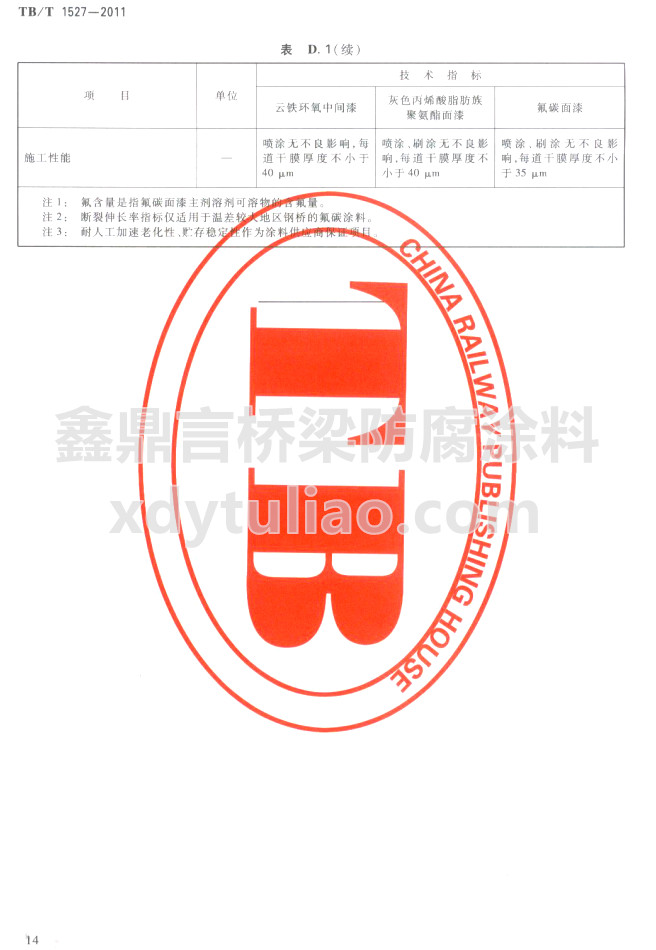 TB/T 1527-2011Fhgɫϩ֬۰ͷ̼ἼgҪm
